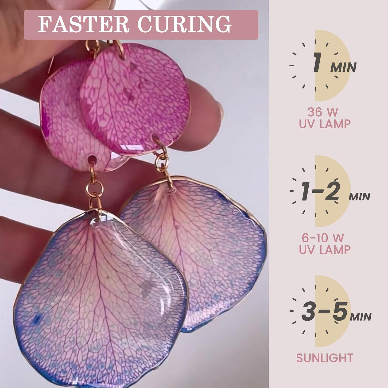 Crystal Clear&Low Odor,UV Ligh - Resin Art Acrylic 评论和价格