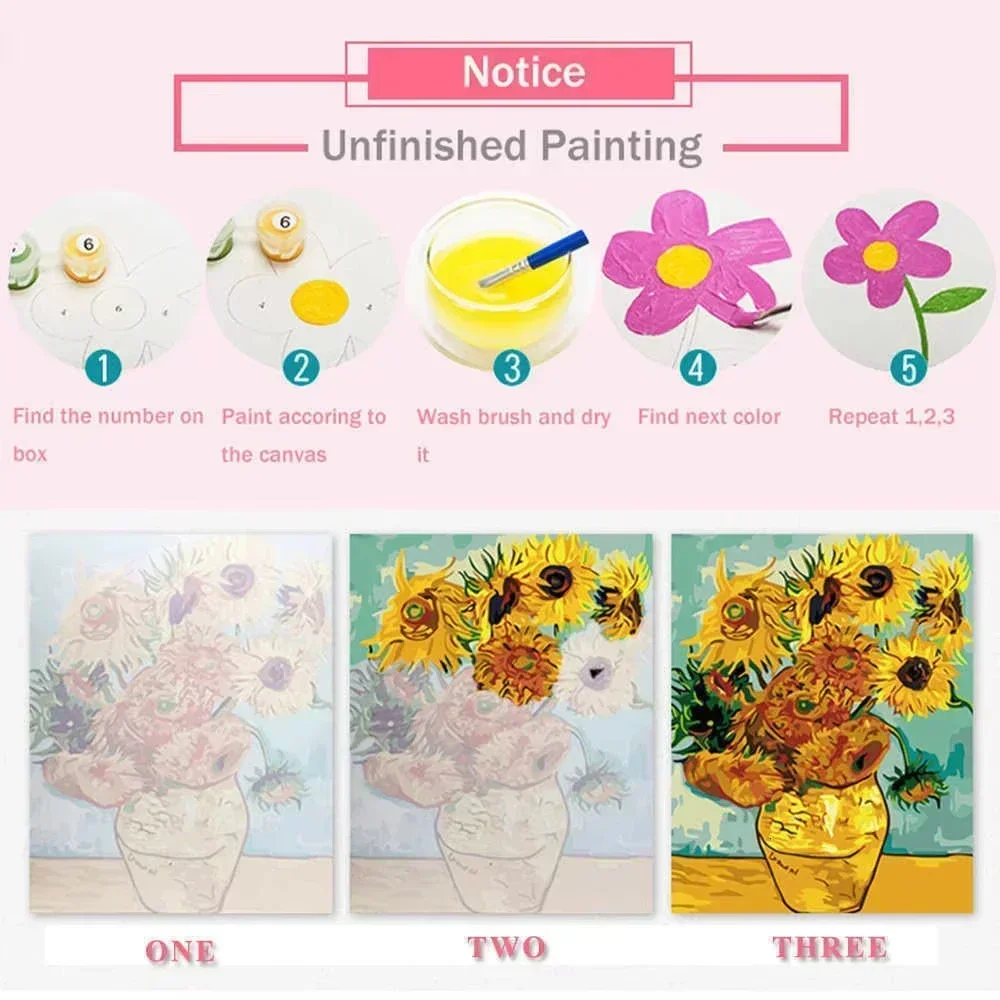 DIY Oil Painting By Numbers Ki - Resin Art On Canvas 评论和价格