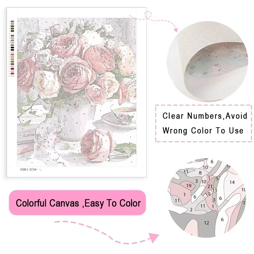 DIY Pictures By Number Cute Bi - Resin Art On Canvas 评论和价格