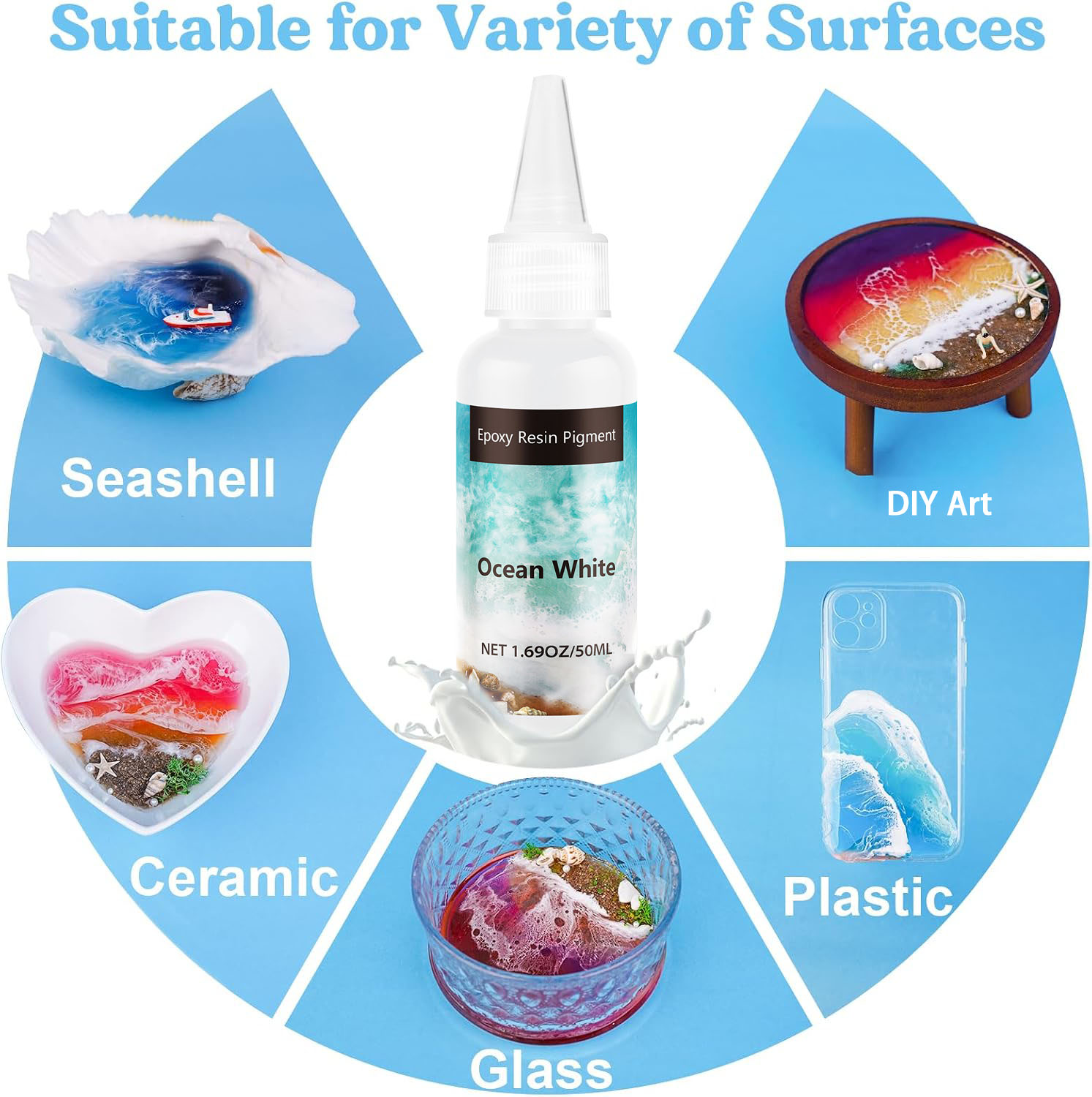 Deep Blue Epoxy Resin Pigment  - Resin Art And Jewelry 评论和价格